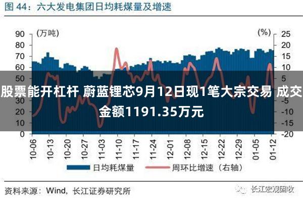 股票能开杠杆 蔚蓝锂芯9月12日现1笔大宗交易 成交金额1191.35万元