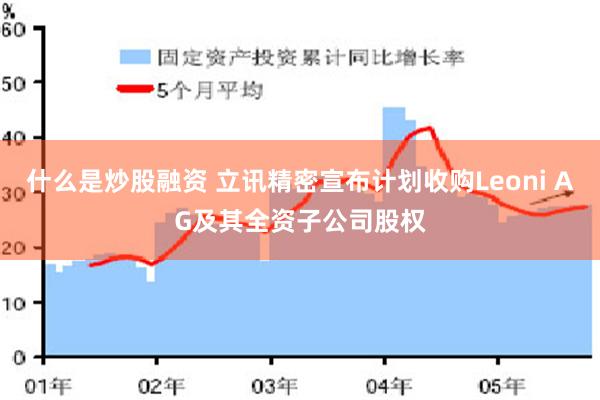 什么是炒股融资 立讯精密宣布计划收购Leoni AG及其全资子公司股权