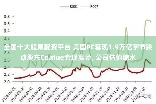 全国十大股票配资平台 美国PE套现1.9万亿字节跳动股东Coatue套现离场, 公司估值缩水