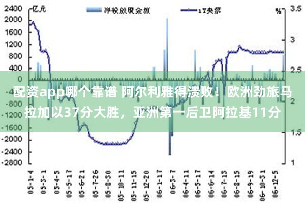 配资app哪个靠谱 阿尔利雅得溃败！欧洲劲旅马拉加以37分大胜，亚洲第一后卫阿拉基11分