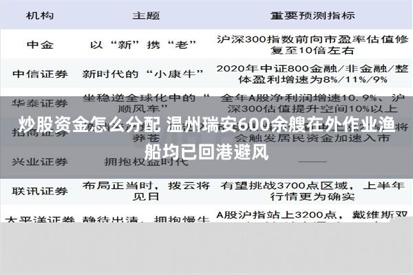 炒股资金怎么分配 温州瑞安600余艘在外作业渔船均已回港避风