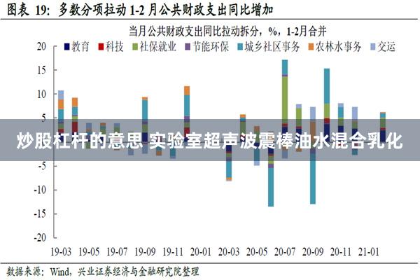 炒股杠杆的意思 实验室超声波震棒油水混合乳化