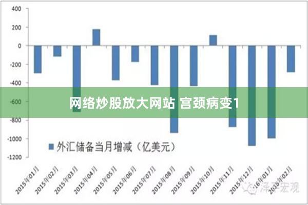 网络炒股放大网站 宫颈病变1