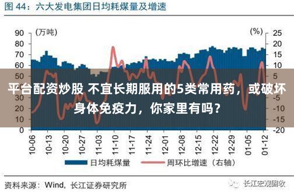 平台配资炒股 不宜长期服用的5类常用药，或破坏身体免疫力，你家里有吗？