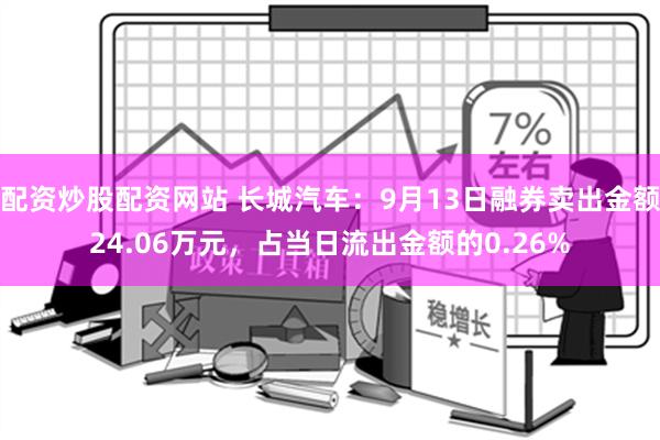 配资炒股配资网站 长城汽车：9月13日融券卖出金额24.06万元，占当日流出金额的0.26%