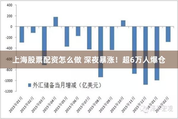 上海股票配资怎么做 深夜暴涨！超6万人爆仓