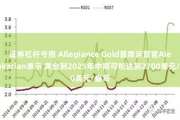 证券杠杆亏损 Allegiance Gold首席运营官Alex Ebkarian表示 黄金到2025年中期可能达到2700美元/盎司