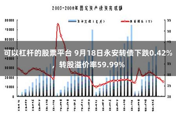 可以杠杆的股票平台 9月18日永安转债下跌0.42%，转股溢价率59.99%