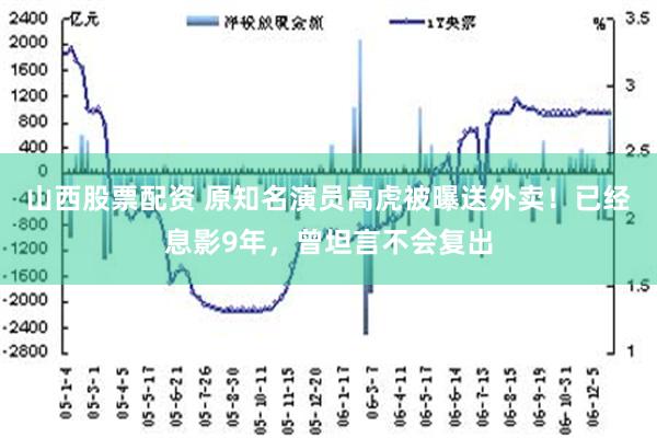 山西股票配资 原知名演员高虎被曝送外卖！已经息影9年，曾坦言不会复出