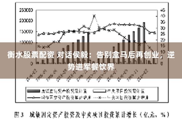 衡水股票配资 对话侯毅：告别盒马后再创业，逆势进军餐饮界