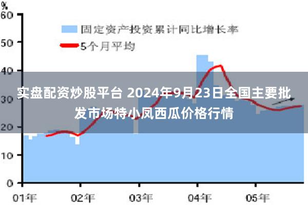 实盘配资炒股平台 2024年9月23日全国主要批发市场特小凤西瓜价格行情