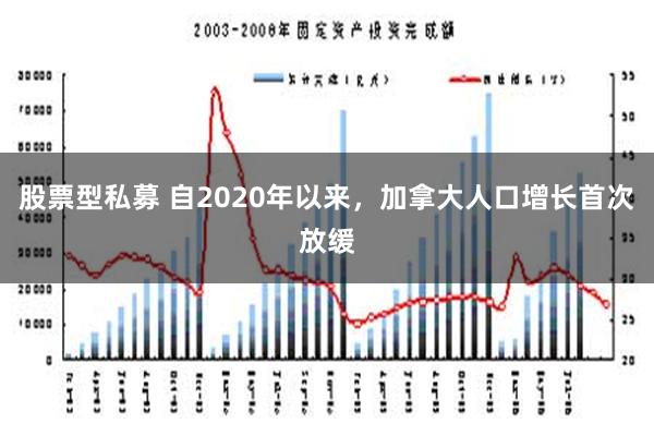 股票型私募 自2020年以来，加拿大人口增长首次放缓