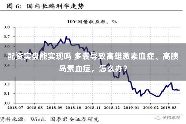 配资实盘能实现吗 多囊导致高雄激素血症、高胰岛素血症，怎么办？