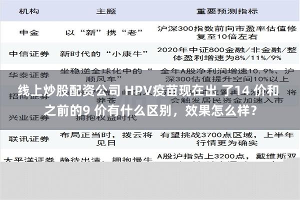 线上炒股配资公司 HPV疫苗现在出 了14 价和 之前的9 价有什么区别，效果怎么样？