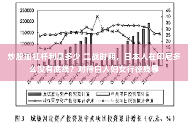 炒股加杠杆利息多少 二战时期，日本人在印尼多么没有底线？对待白人妇女行径残暴