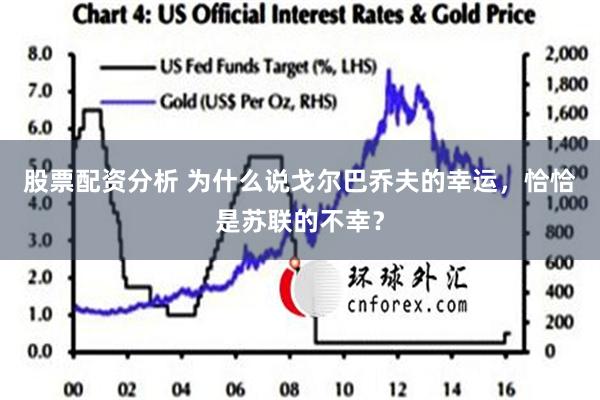 股票配资分析 为什么说戈尔巴乔夫的幸运，恰恰是苏联的不幸？