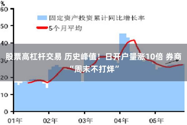 股票高杠杆交易 历史峰值！日开户量涨10倍 券商“周末不打烊”