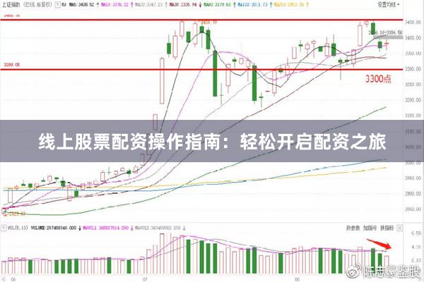 线上股票配资操作指南：轻松开启配资之旅