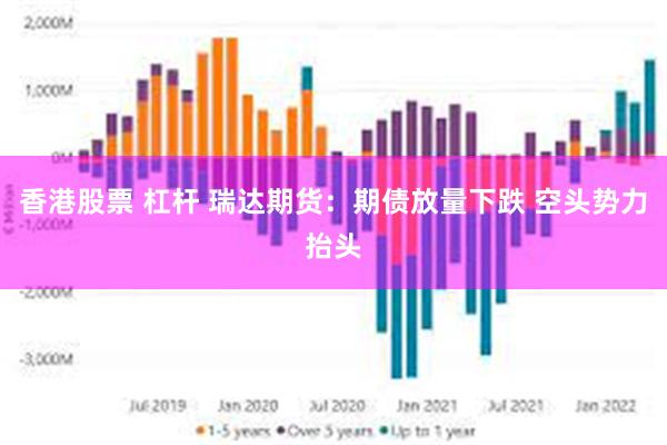 香港股票 杠杆 瑞达期货：期债放量下跌 空头势力抬头