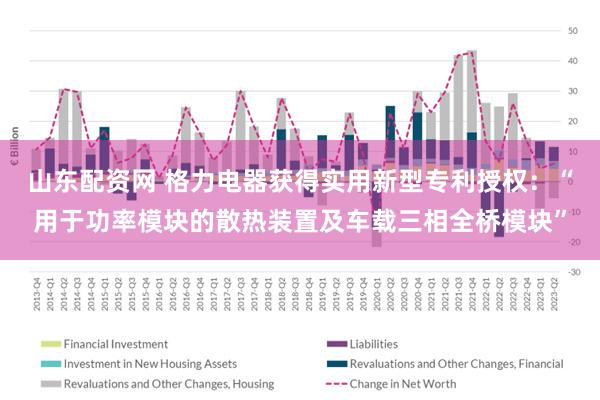 山东配资网 格力电器获得实用新型专利授权：“用于功率模块的散热装置及车载三相全桥模块”