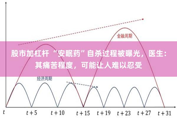 股市加杠杆 “安眠药”自杀过程被曝光，医生：其痛苦程度，可能让人难以忍受