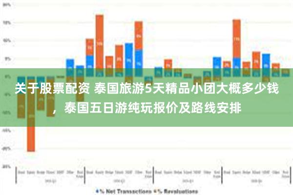 关于股票配资 泰国旅游5天精品小团大概多少钱，泰国五日游纯玩报价及路线安排