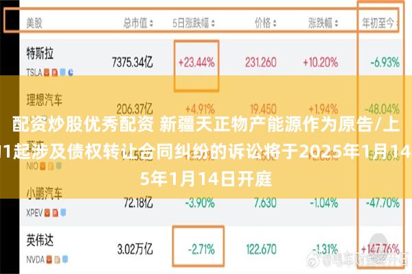 配资炒股优秀配资 新疆天正物产能源作为原告/上诉人的1起涉及债权转让合同纠纷的诉讼将于2025年1月14日开庭