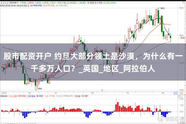 股市配资开户 约旦大部分领土是沙漠，为什么有一千多万人口？_英国_地区_阿拉伯人
